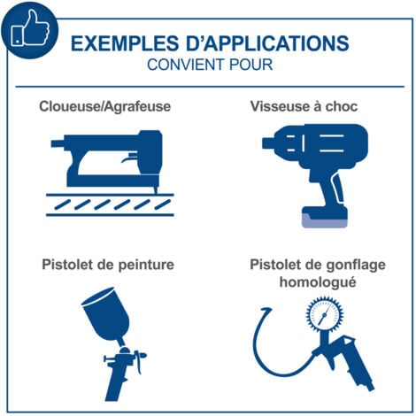 Scheppach Compresseur vertical portatif
