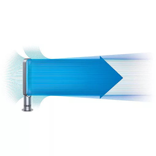 Ventilateur Dyson Cool AM07